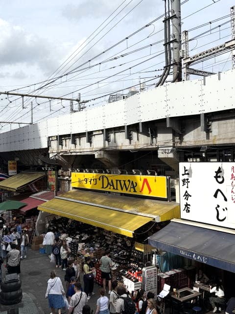 上野 混雑状況