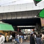上野アメ横のJR高架下エリア。人通りが絶えないにぎわいの風景